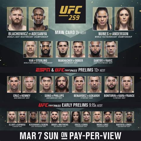 ufc 259 results